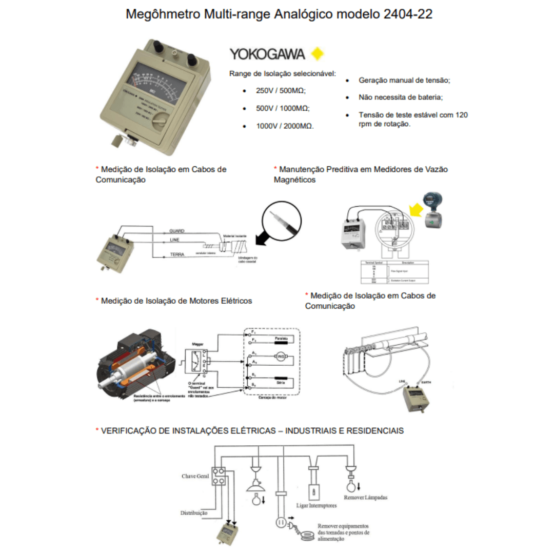 Megôhmetro Analógico Yokogawa à Manivela 2404 - INSTRUMBRASIL